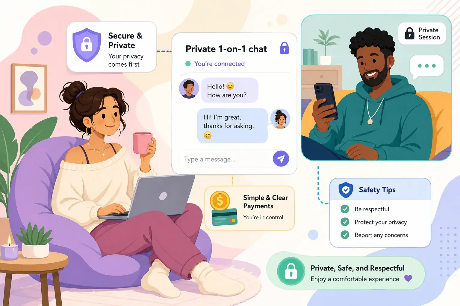 How private 1-on-1 sex chat works and what to expect